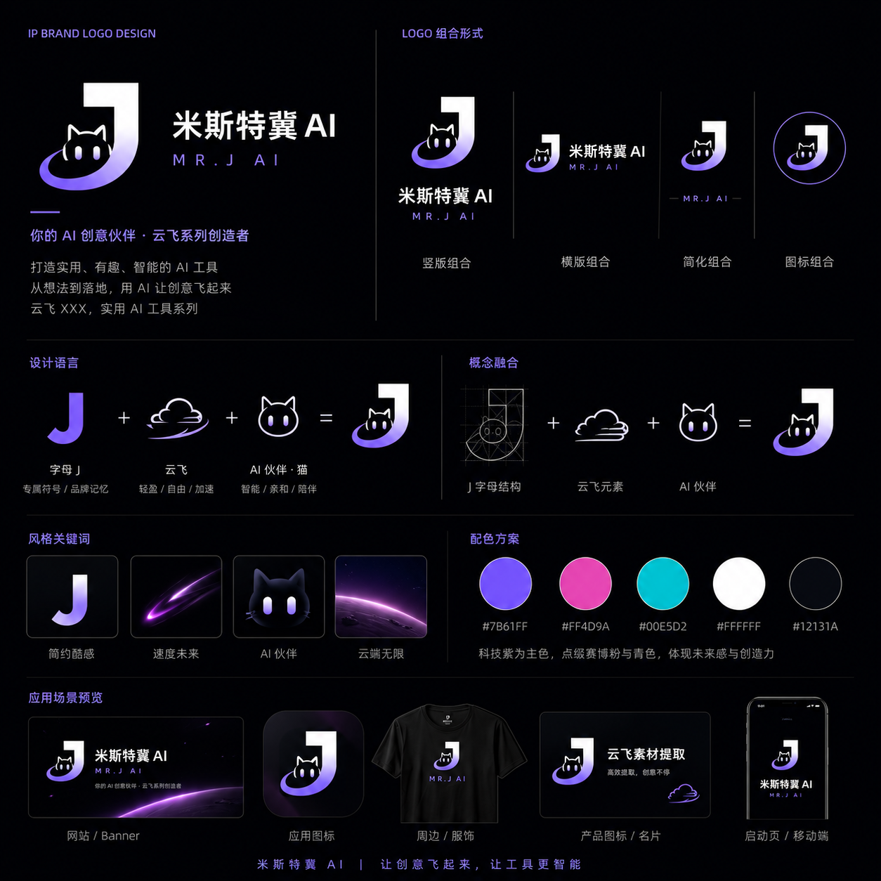 米斯特冀 AI Logo